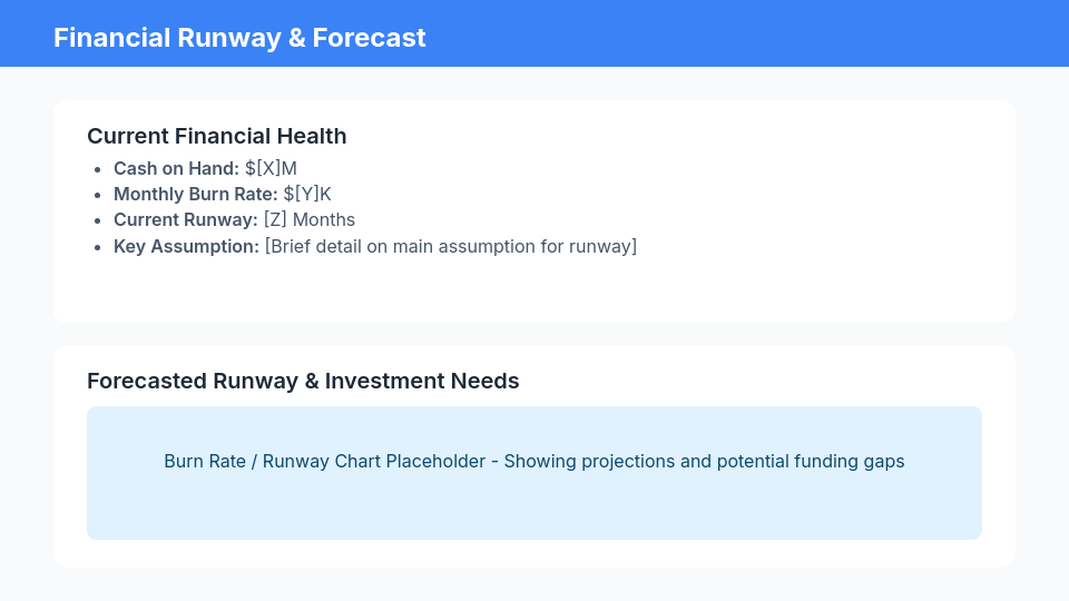 Board Update: Growth & Risk Briefing